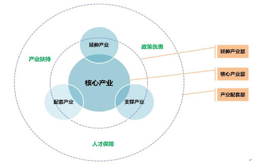 數(shù)字文化引領(lǐng) 產(chǎn)城一體化如何突破旅游產(chǎn)業(yè)區(qū)開發(fā)——以富平陶藝文化旅游產(chǎn)業(yè)區(qū)為例