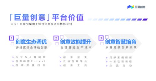 科學(xué)解析創(chuàng)意 數(shù)字文化創(chuàng)意軟件開發(fā)的未來之路
